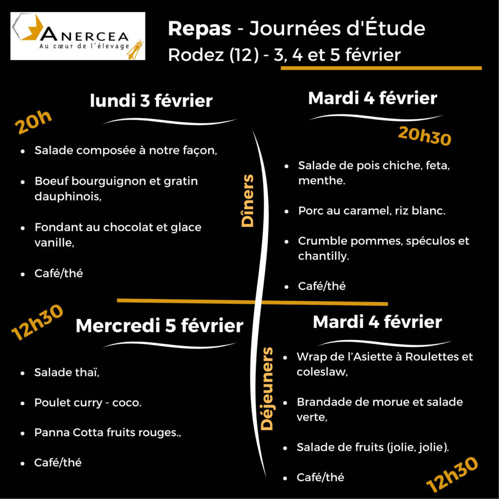 anercea-partage-apiculture-journées-étude-Menus