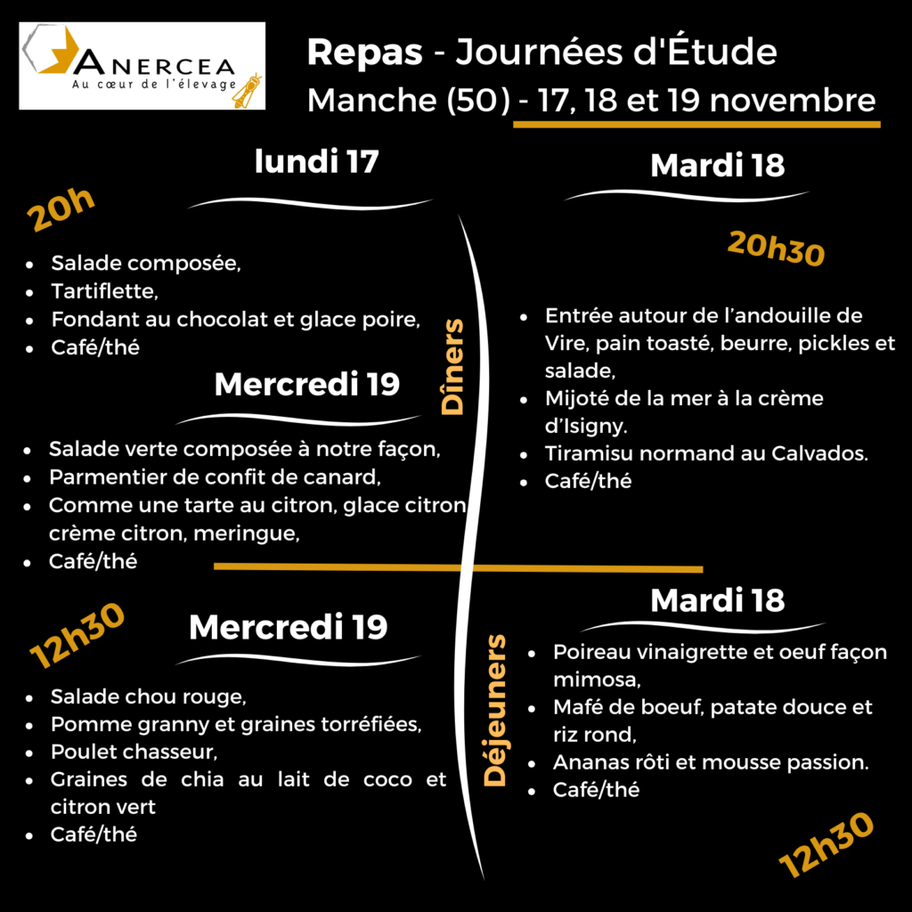 anercea-partage-apiculture-journées-étude-Menus